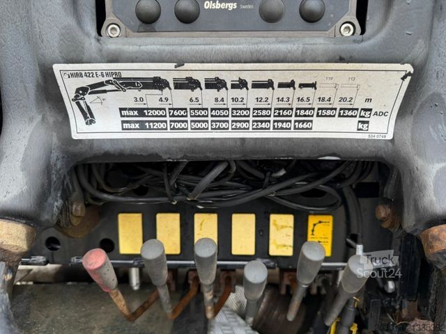 Autokran SCANIA R580 LB 8x2*6 HNB SZM mit Kran HIAB XS 422