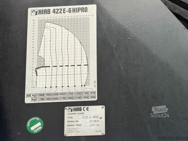 Autokran SCANIA R580 LB 8x2*6 HNB SZM mit Kran HIAB XS 422