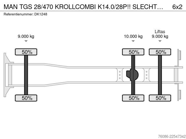 Sesalno vozilo MAN TGS 28/470 KROLLCOMBI K14.0/28P!! SLECHTS 39dkm...