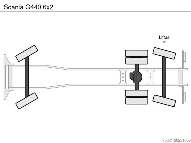 Portaalarmsysteem Scania G440 6x2