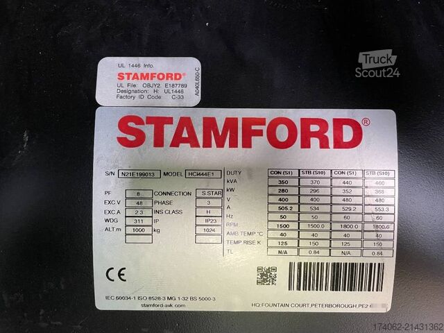 Agregado Volvo TAD1381GE - 390 kVA Stage V Genset - DPX-19031