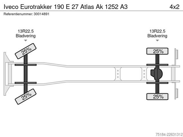 Kipper mit Kran Iveco Eurotrakker 190 E 27 Atlas Ak 1252 A3