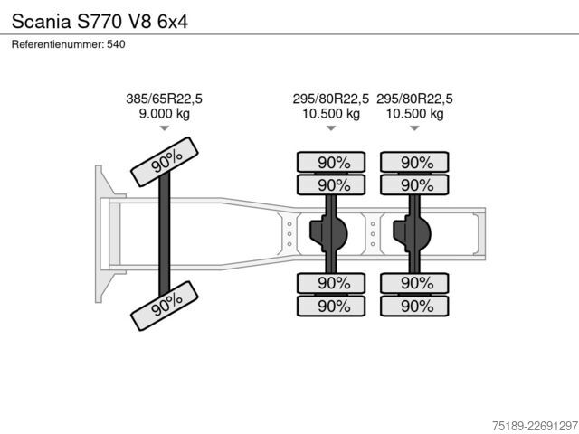Standart-SZM Scania S770 V8 6x4