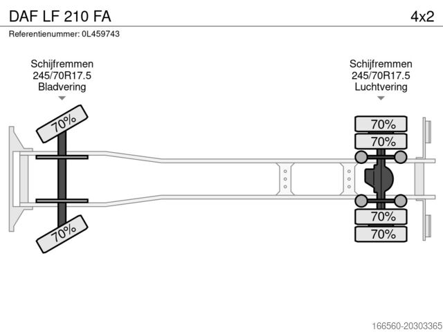 Récipient fermé DAF LF 210 FA