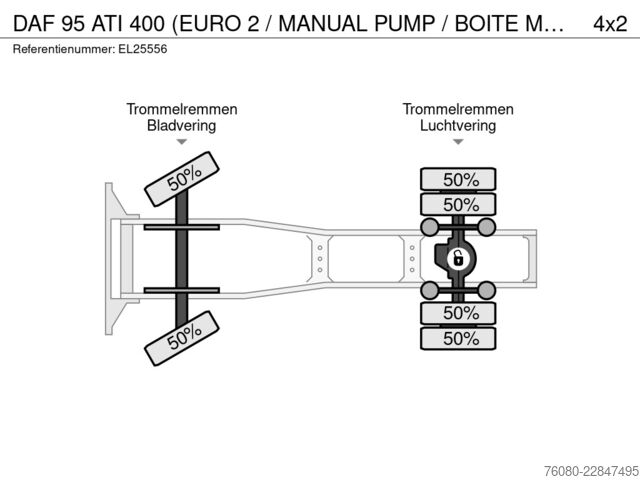 Standard-SZM DAF 95 ATI 400 (EURO 2 / MANUAL PUMP / BOITE MANUEL...