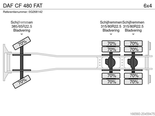 Containertransport (haakarmsysteem) DAF CF 480 FAT