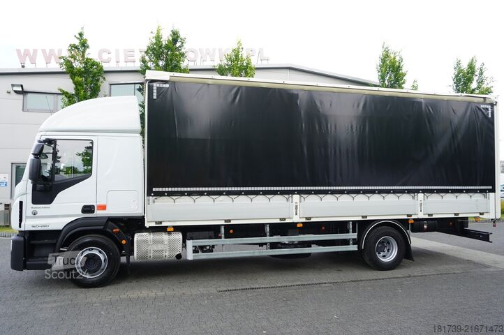 Iveco Eurocargo 160-280 GLOB Cortina Iveco Eurocargo 160-280 GLOB E6 Burtofir