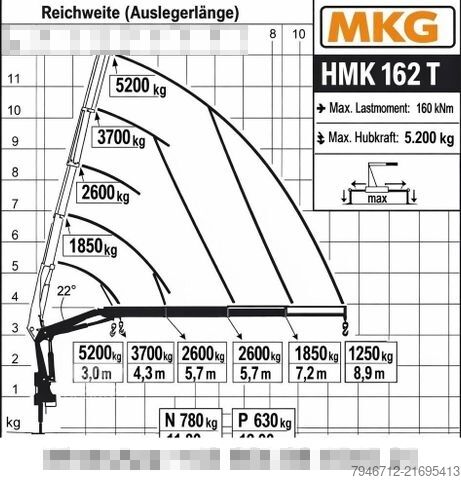 Abschleppwagen VOLVO FL 280 Abschlepp+Kran Schiebeplateau-Seilwinde