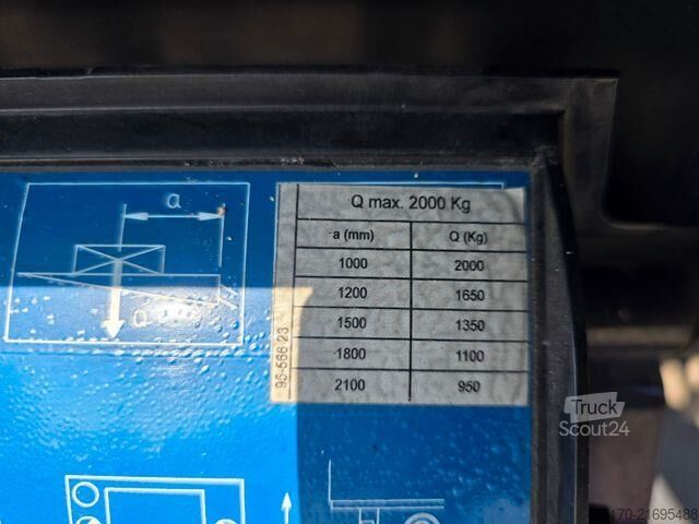 Koffer Mercedes-Benz Actros 1824 L 4x2 LBW 2.000kg Tür Kamera Navi