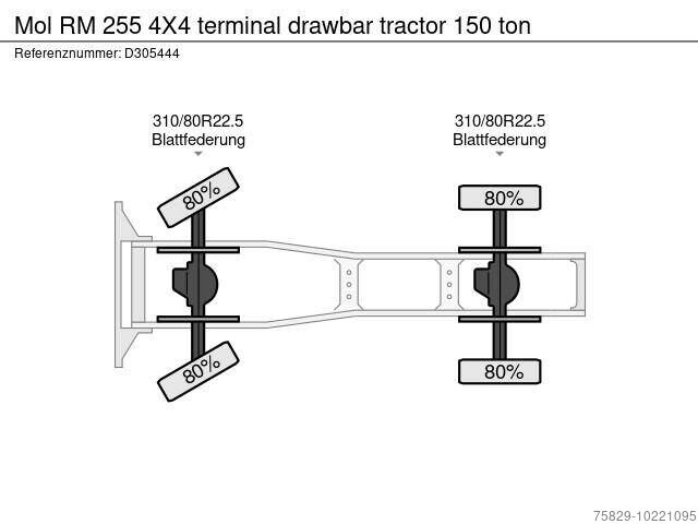 Sonstige Sonstige/Other Mol  RM 255 4X4 terminal drawbar tractor 150 ton