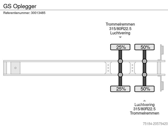 Platforma de încărcare GS Oplegger