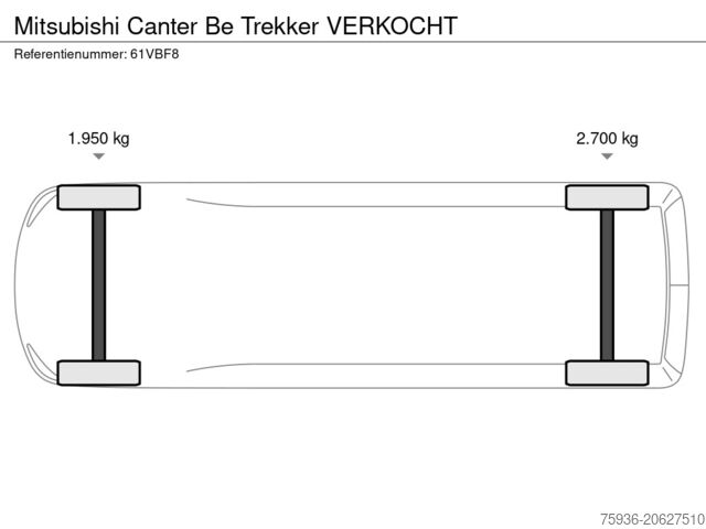 BE-SZM Mitsubishi Canter Be Trekker VERKOCHT