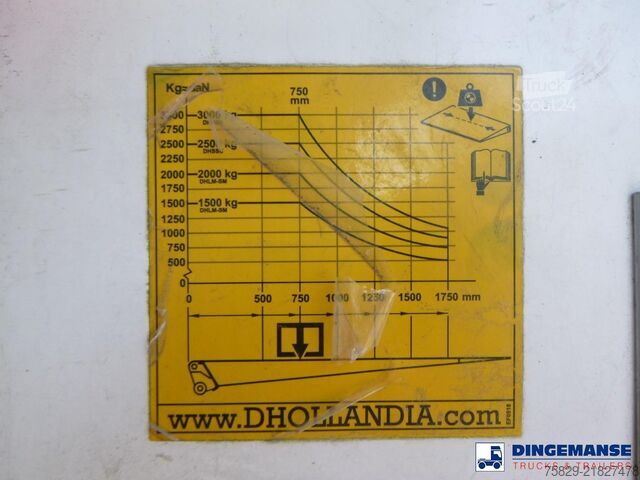 Pārvadājumi saldētavā/saldētavā DAF LF 250 FA 4x2 Thermoking T-600R frigo