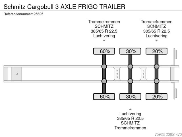 Transporte refrigerado/congelado Schmitz Cargobull 3 AXLE FRIGO TRAILER
