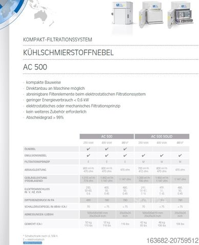 STARENT Truck & Trailer GmbH STARENT Truck & Trailer GmbH STARENT Truck & Trailer GmbH