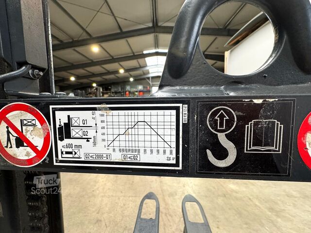 44/2023 revizie + inspecție UVV 03/2027 Linde D12H Linde D12 HP SP