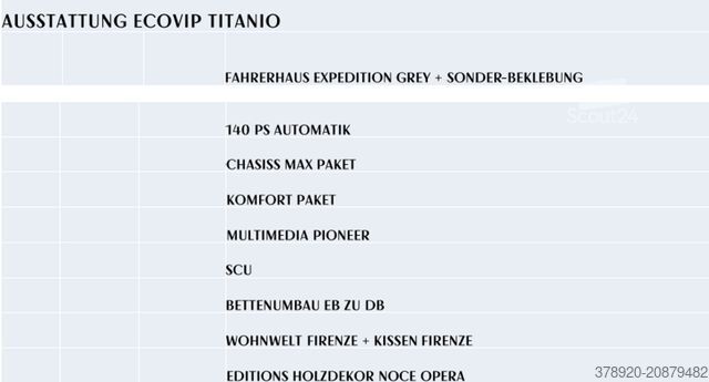 Półzintegrowany kamper LAIKA Ecovip Titanio L 3019
