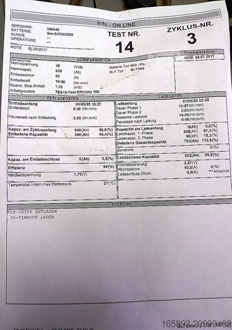 μπαταρία ανυψωτικού μηχανήματος GBD 48 Volt 5 PzS 625 Ah