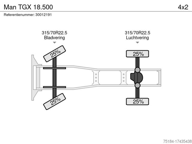 Standard-SZM Man TGX 18.500