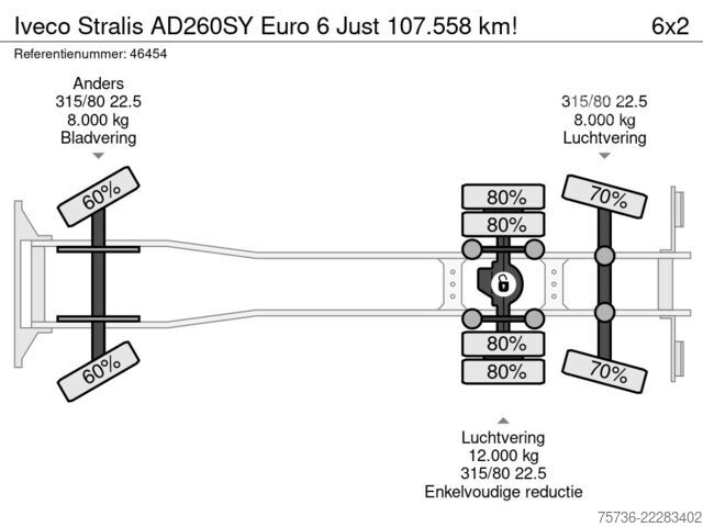 Автомобиль для сбора мусора Iveco Stralis AD260SY Euro 6 Just 107.558 km!