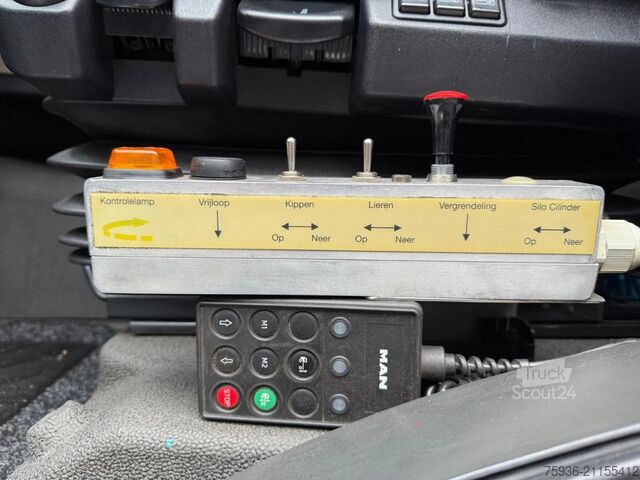 Kabelsysteem MAN TGS 26.420 I 30T N.C.H. Container System (Cable...