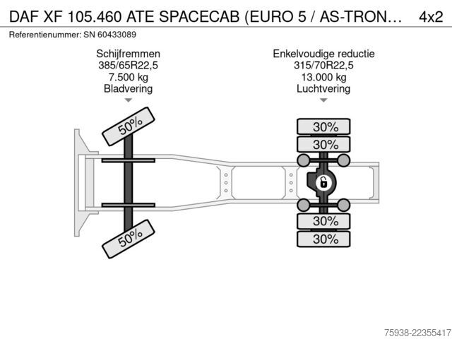 Standard-SZM DAF XF 105.460 ATE SPACECAB (EURO 5 / AS-TRONIC GEA...