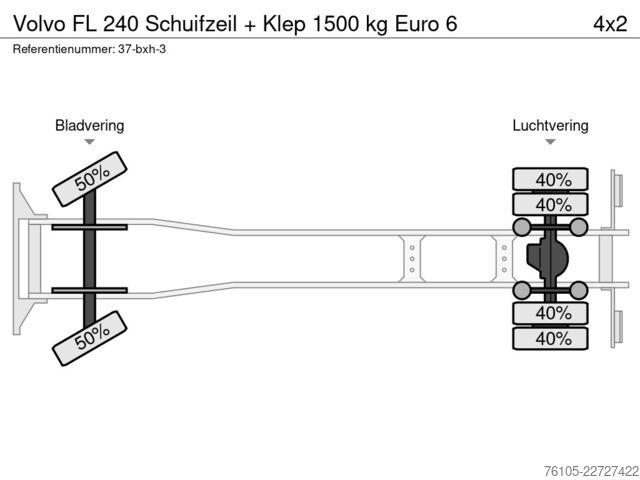Плъзгащ се брезент Volvo FL 240 Schuifzeil + Klep 1500 kg Euro 6
