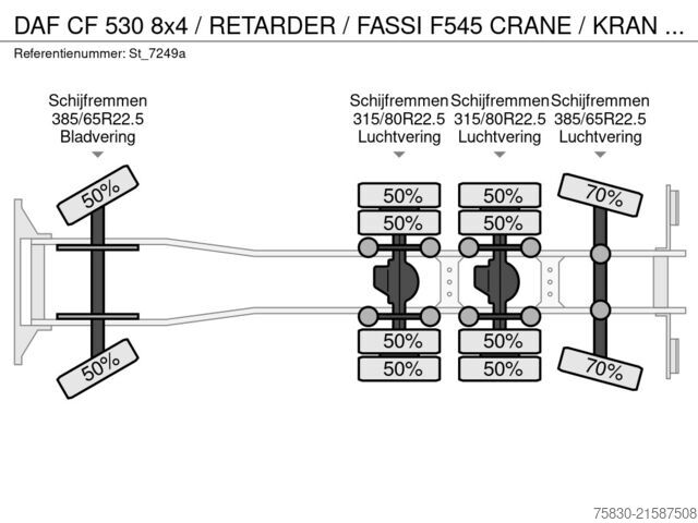 Навантажувальна платформа DAF CF 530 8x4 / RETARDER / FASSI F545 CRANE / KRAN...