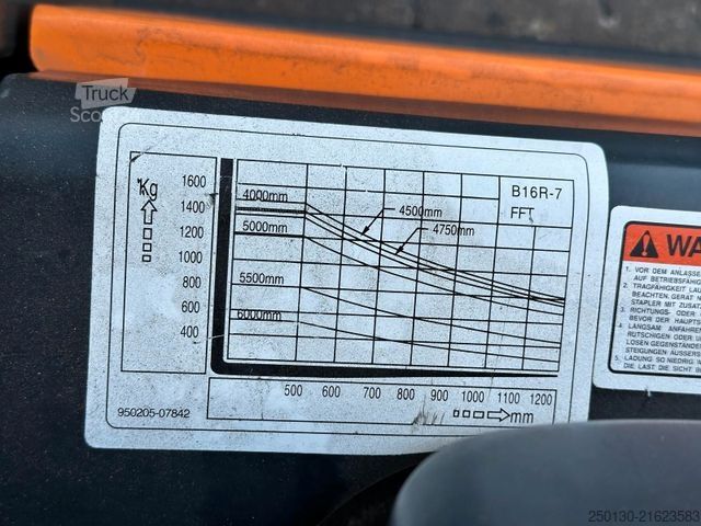 Front loader forklift DOOSAN BR16R-7 Elektro Frontstapler mit Ladegerät