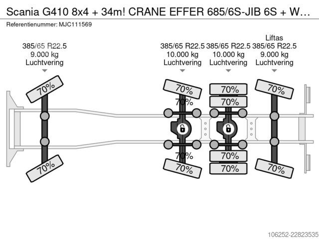 Kraanwagen Scania G 410 8x4 Tridem + 34m! CRANE EFFER 685/6S-JIB ...