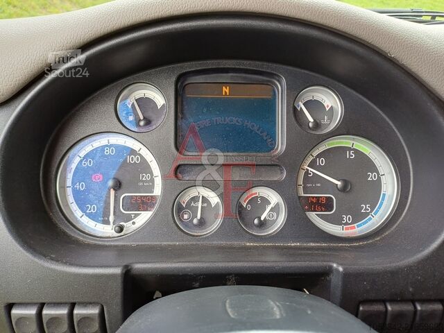 пожарная машина DAF CF75.360