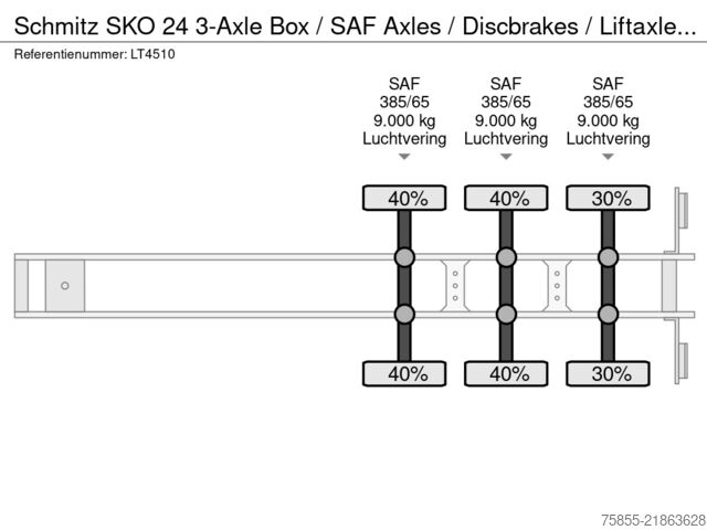 Kovček Schmitz SKO 24 3-Axle Box / SAF Axles / Discbrakes / Li...