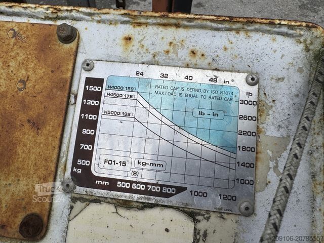 Priekinis krautuvas NISSAN DATSUN F01