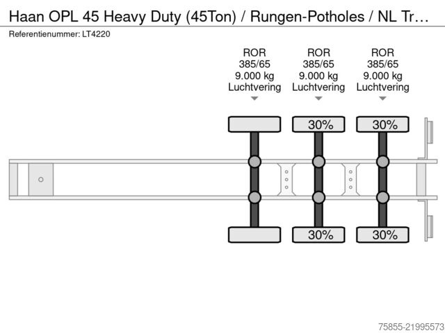 Платформенный трейлер Haan OPL 45 Heavy Duty (45Ton) / Rungen-Potholes / N...