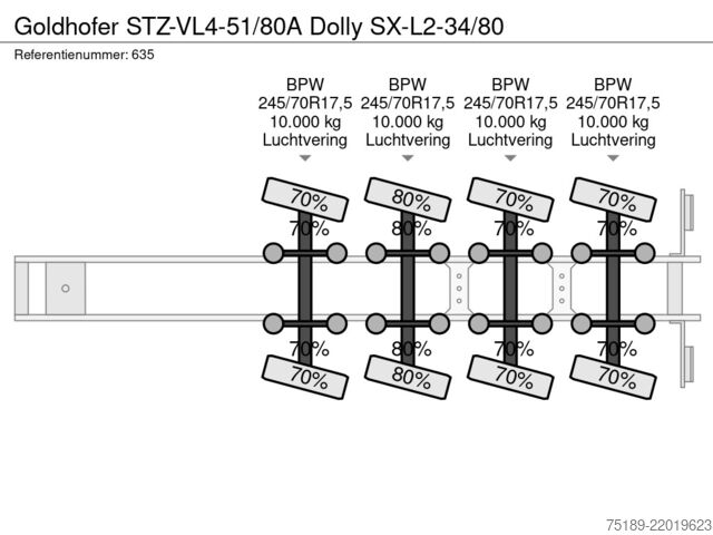 Düşük yükleyici Goldhofer STZ-VL4-51/80A Dolly SX-L2-34/80