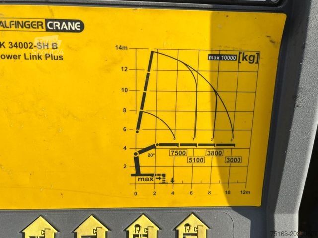 Flatbed truck MERCEDES-BENZ Actros 2541 Pritsche Heckkran Palfinger PK 34002