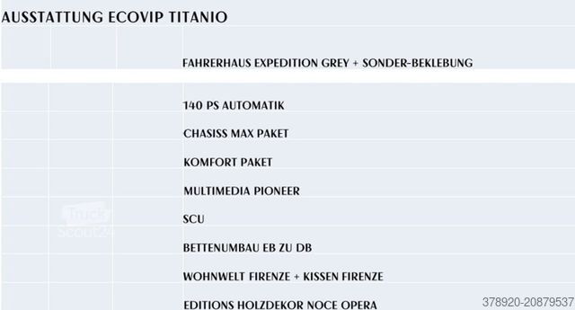 Półzintegrowany kamper LAIKA Ecovip Titanio L 2009
