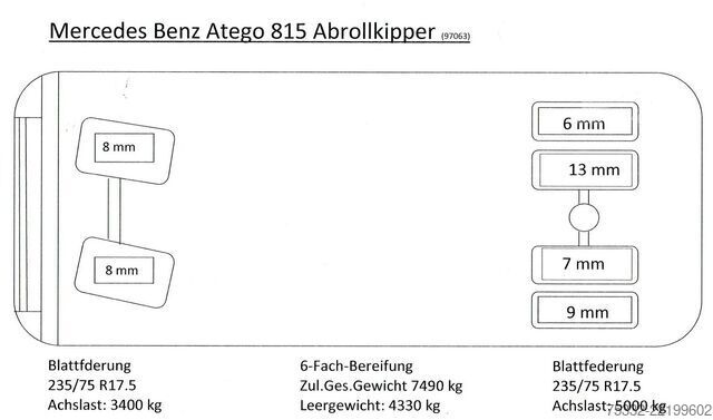 Nosic kontejnerů Telehoist Mercedes-Benz Atego 815 Atlas Haken AHK Tüv 27