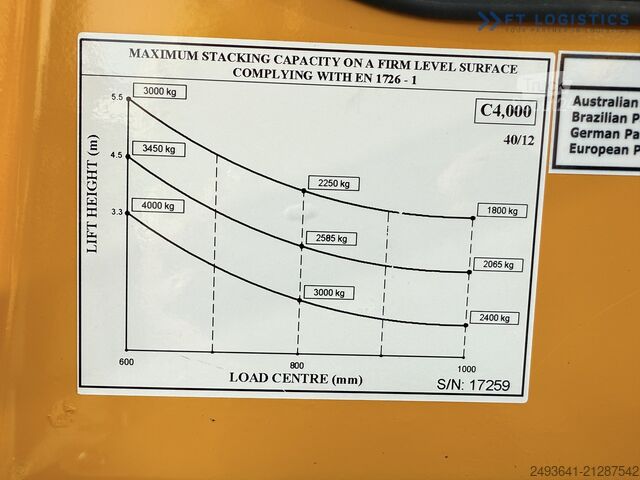 Négyirányú targoncát Combilift C4000 DUPLEX 4500 SIDE SHIFT FULL CABIN