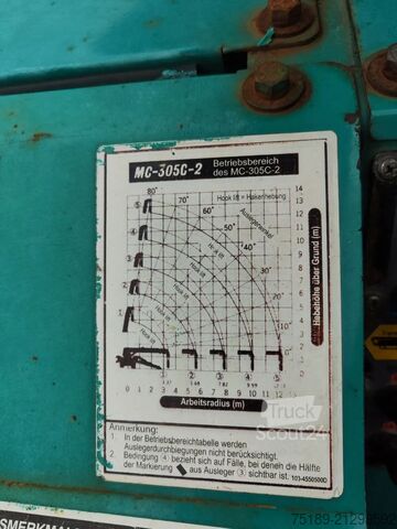 Mobilkran Maeda MC 305 CRME-2