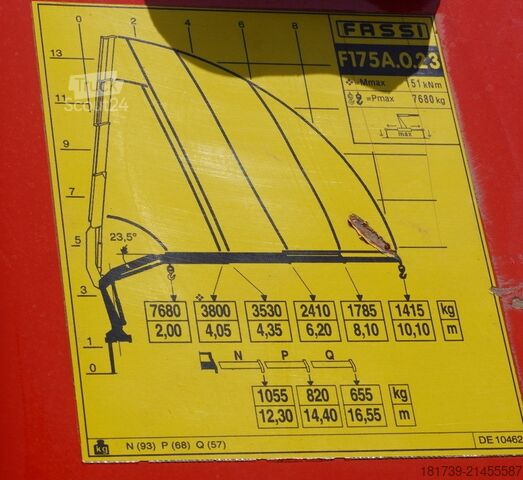 Бортовий із краном MAN TGS 26.360 Flatbed / Fassi F175 7.7 T /