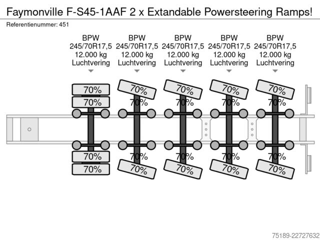 Полуавтомат с низкой загрузкой Faymonville F-S45-1AAF 2 x Extandable Powersteering Ramps!