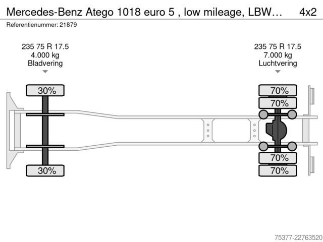 Чемодан Mercedes-Benz Atego 1018 euro 5 , low mileage, LBW,Hartholz, ...