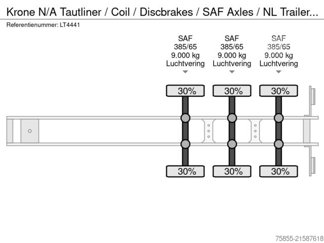 Curtain sided Krone N/A Tautliner / Coil / Discbrakes / SAF Axles /...
