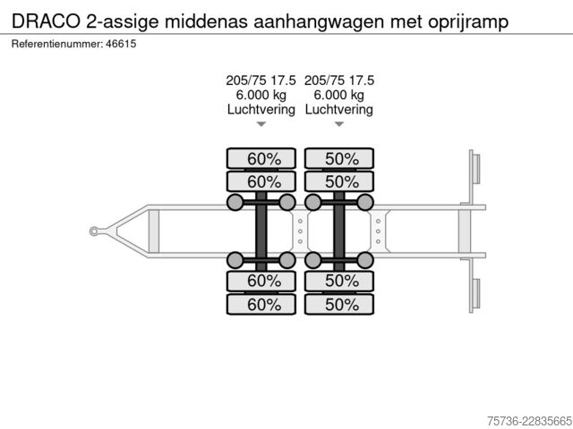 Ladepritsche DRACO 2-assige middenas aanhangwagen met oprijramp