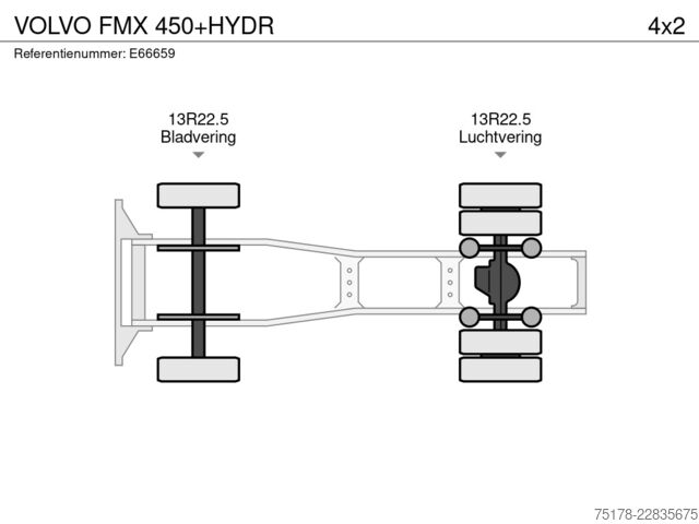 Standard-SZM VOLVO FMX 450+HYDR