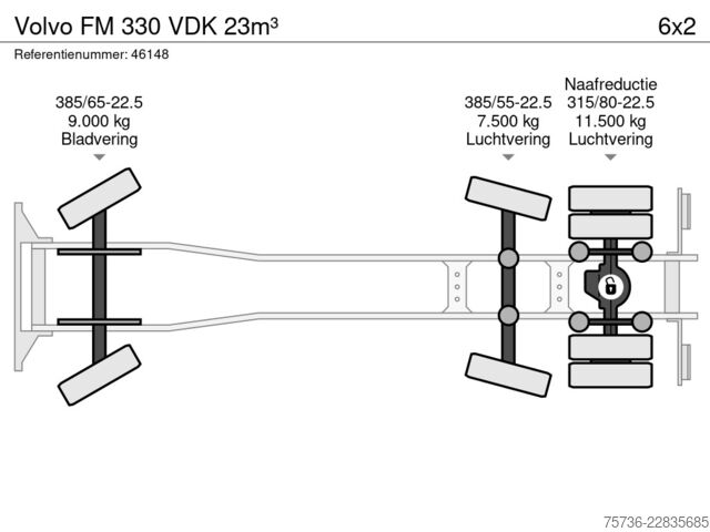 Abfallsammelfahrzeug Volvo FM 330 VDK 23m³