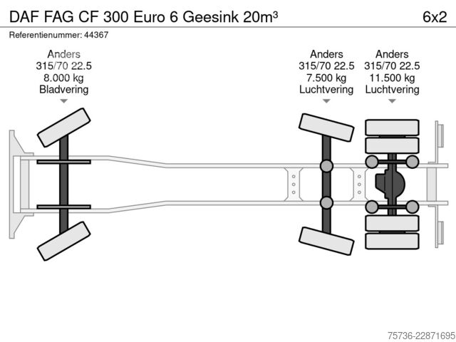Jätteenkeräysauto DAF FAG CF 300 Euro 6 Geesink 20m³