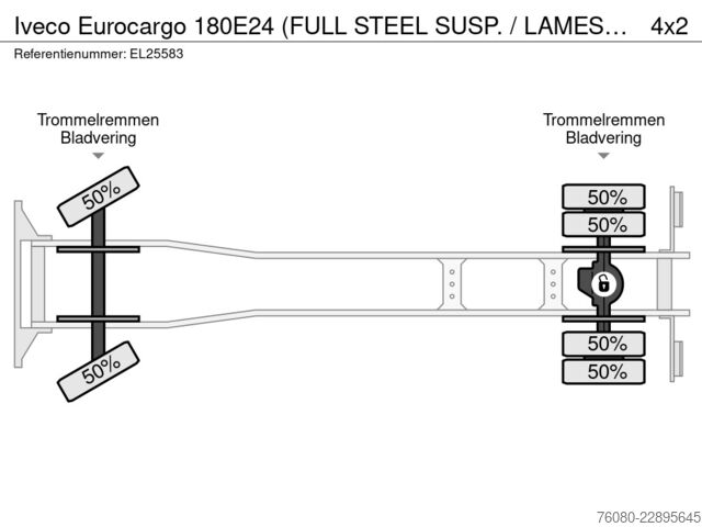 Camion de gunoi Iveco Eurocargo 180E24 (FULL STEEL SUSP. / LAMES / BO...