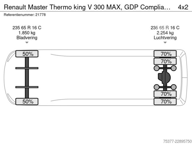 Dubă frigorifică Renault Master Thermo king V 300 MAX, GDP Compliant fri...